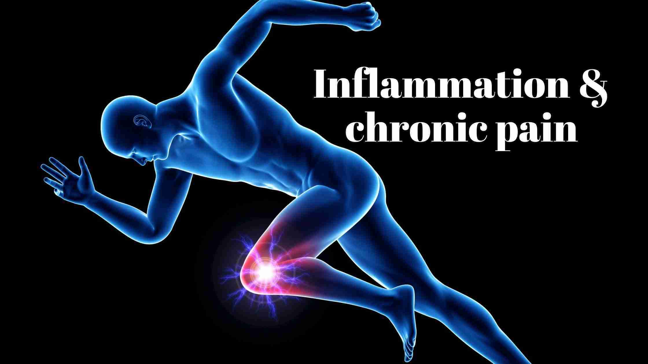 CBD for Inflammation and chronic pain