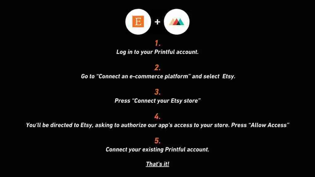 how to Connect Printful to your Etsy store