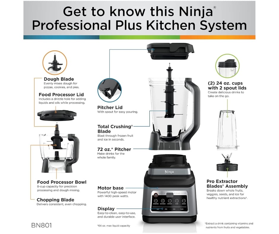 Best Ninja Blender Ninja Professional Plus Kitchen System with Auto-iQ review