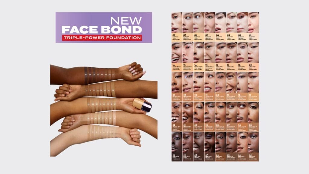 Urban Decay Face Bond Self Setting Waterproof Foundation Review – shade range